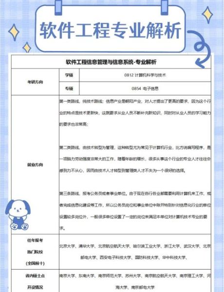 系统工程就业前景怎么样_系统工程就业方向有哪些