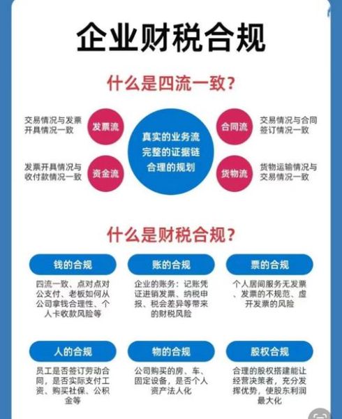 互联网经济政策有哪些_如何合规经营