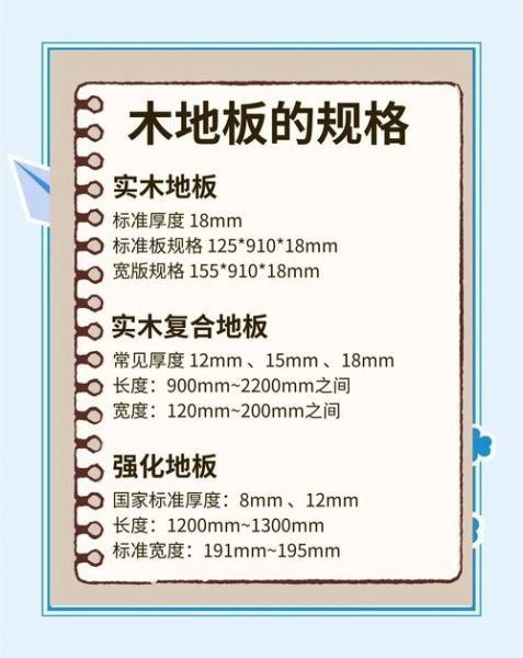 木地板多少钱一平米_如何挑选环保木地板