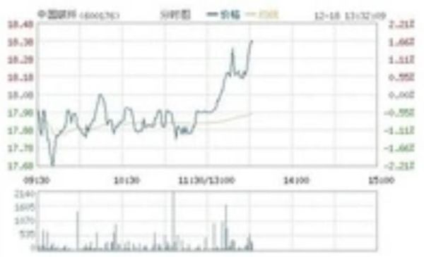 2017玻纤行业前景如何_玻纤价格走势分析