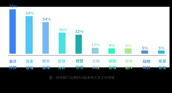 诺力股份产业互联网是什么_如何落地