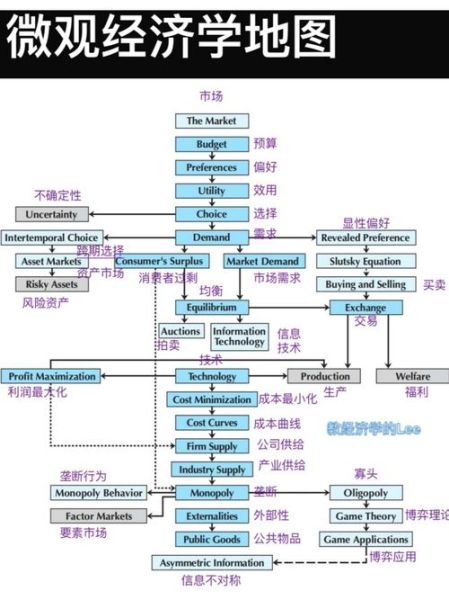 互联网行业集中度如何计算_为什么寡头垄断越来越明显