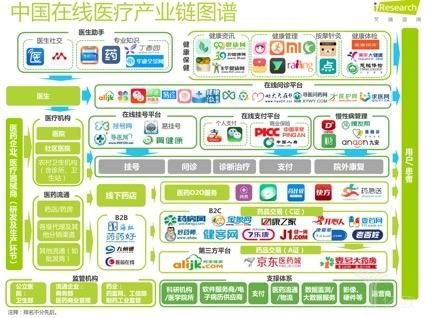 诺力股份产业互联网是什么_如何落地