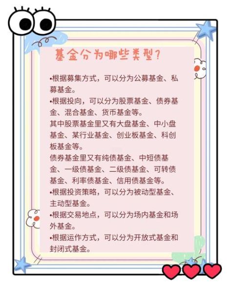 2013基金行业分析_哪些基金最赚钱