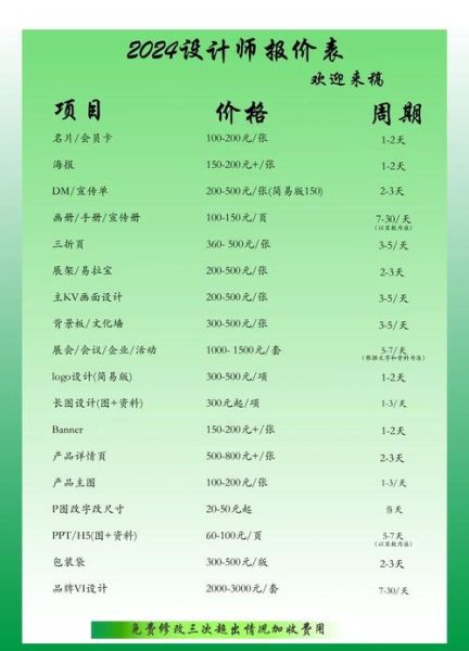 工业设计公司怎么选_工业设计收费标准