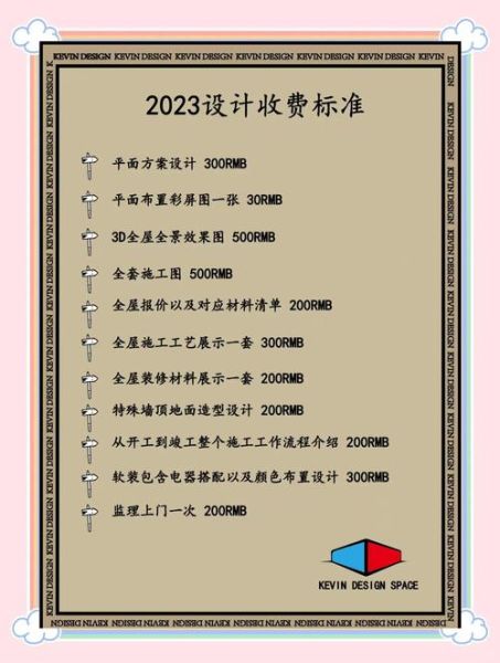 工业设计公司怎么选_工业设计收费标准