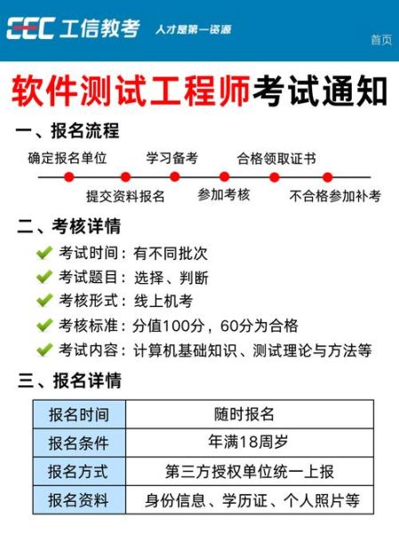 软件测试工程师前景怎么样_软件测试工程师薪资高吗