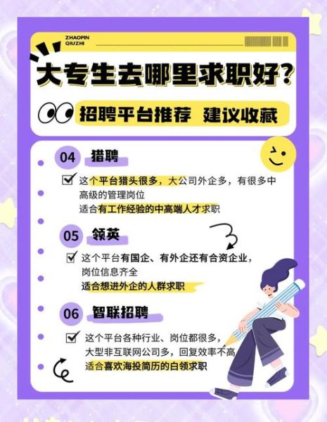 互联网招聘平台有哪些_如何选择靠谱招聘网站