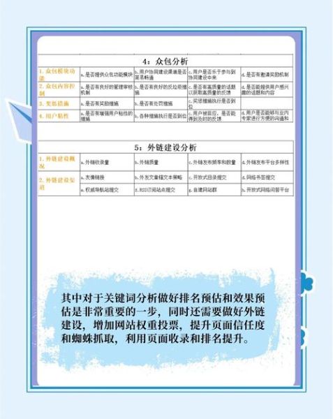 移动端SEO怎么做_移动优先索引如何影响排名