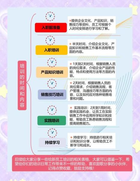 培训市场前景怎么样_如何抓住培训行业新机遇