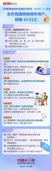 互联网广播的未来趋势_传统电台会被取代吗