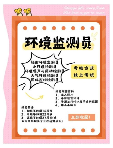 环境监测行业前景怎么样_环境监测行业有哪些岗位