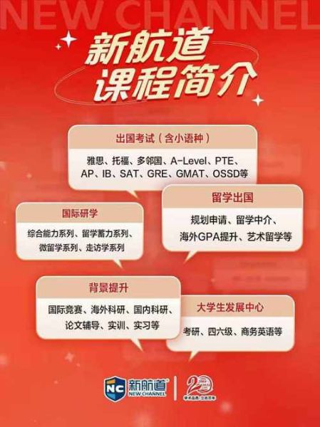 新航道前景怎么样_新航道雅思班值得报吗