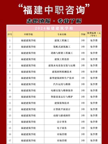 土建行业前景怎么样_2024土建行业还能赚钱吗