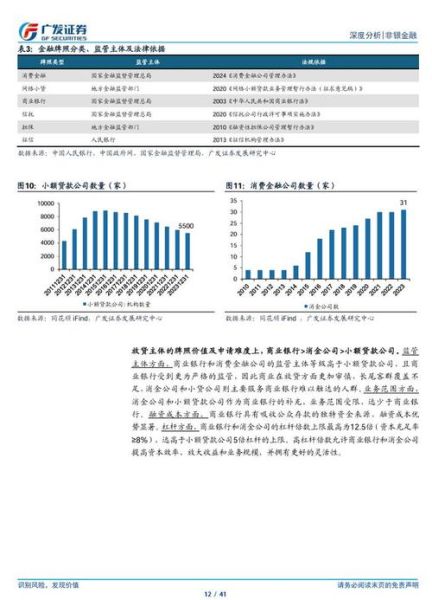 互联网金融发展前景如何_2024年还能入场吗