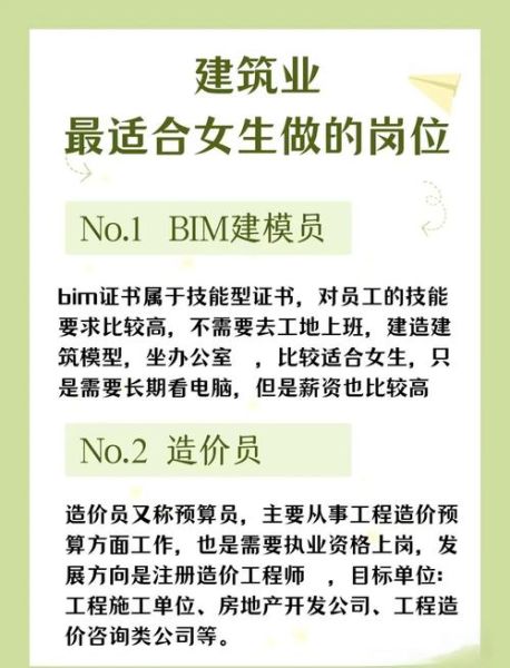 房屋建筑行业前景怎么样_房屋建筑行业有哪些岗位