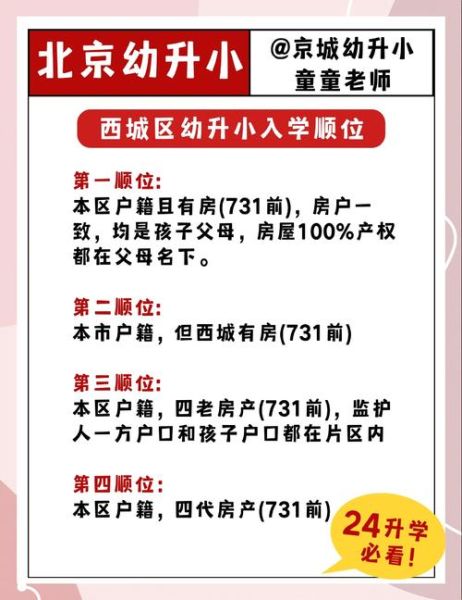 北京幼儿园哪家好_入园条件有哪些