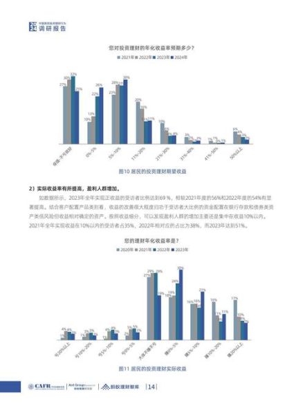 互联网公司如何应对宏观经济下行_企业增长策略
