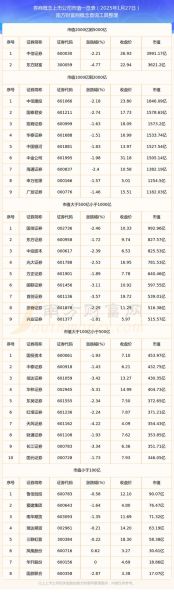 互联网市值怎么算_市值分析看什么指标