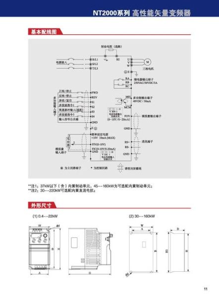 变频器节能改造多少钱_变频器选型技巧
