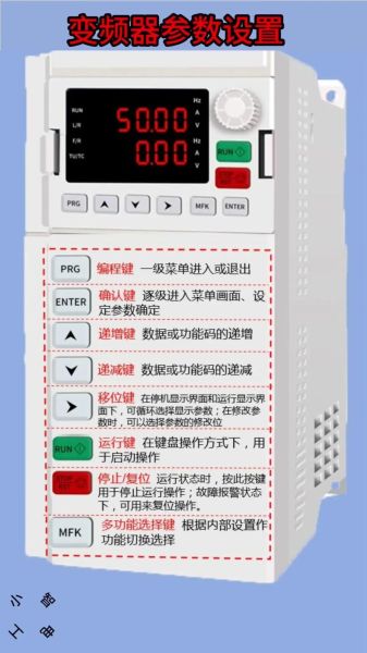 变频器节能改造多少钱_变频器选型技巧