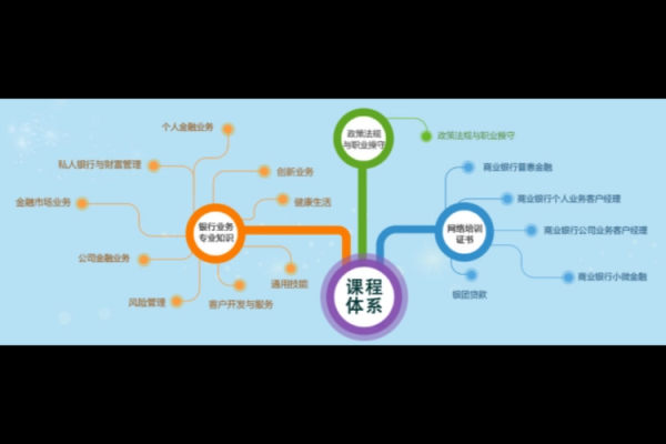 互联网教育行业产业链有哪些环节_在线教育盈利模式是什么