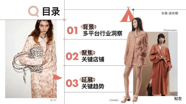 女装网店怎么推广_服装行业SEO优化技巧