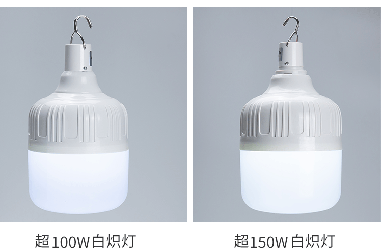 led灯市场前景如何_led灯行业赚钱吗