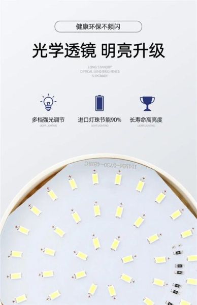 led灯市场前景如何_led灯行业赚钱吗