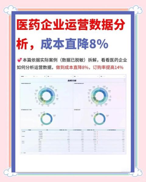 互联网企业成本结构分析_如何降低运营成本
