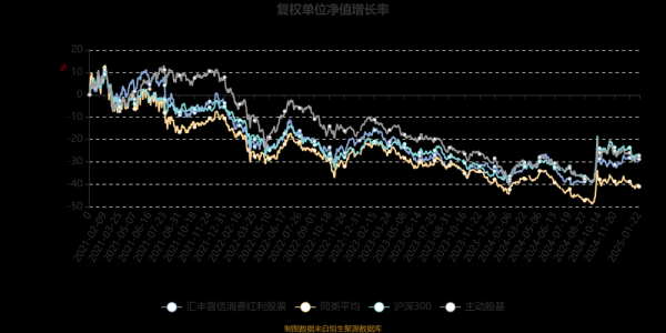 2024年网购销售额为何暴涨_如何抓住红利