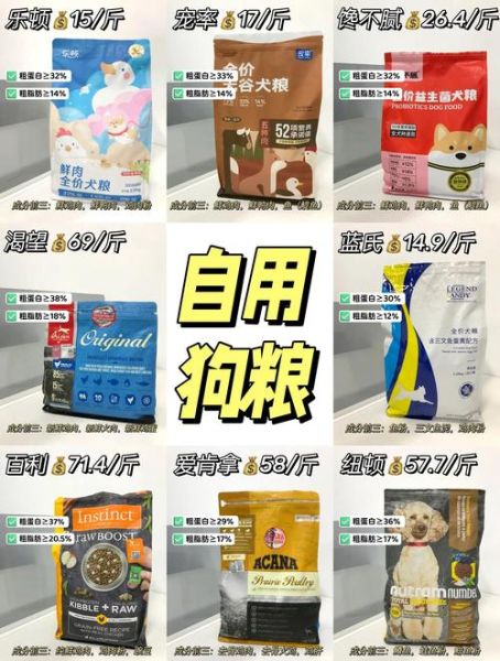 宠物食品哪个牌子好_如何选择适合狗狗的狗粮