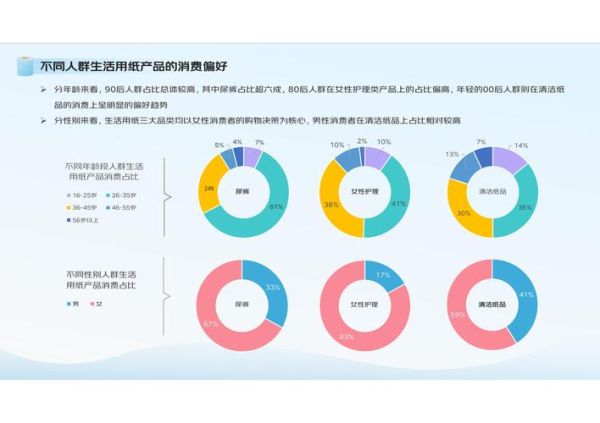 互联网营销研究现状_2024年最新趋势