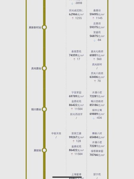 中国地铁建设成本_每公里造价多少钱
