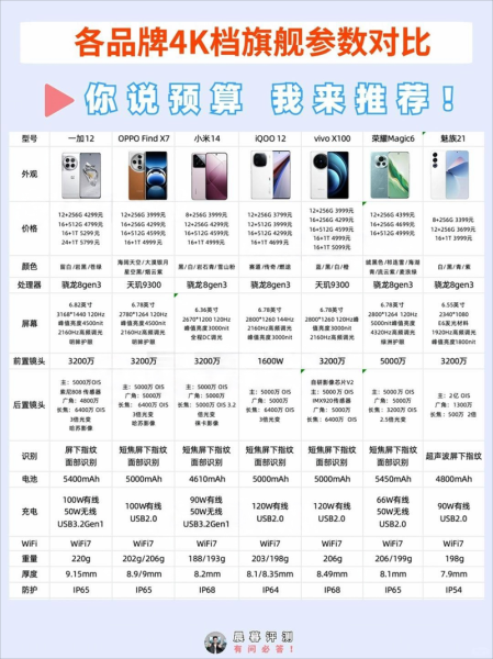 国产手机哪个品牌好_2024年性价比最高的是哪款