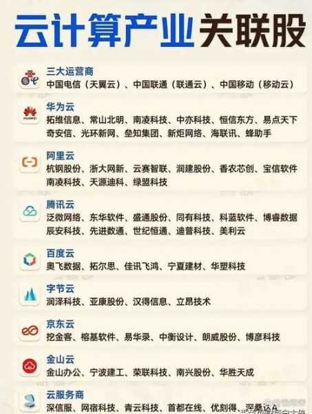 中国新互联网公司有哪些_如何快速识别潜力股