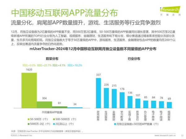 移动互联网企业如何获客_流量成本为何越来越高