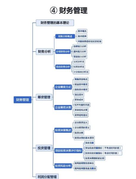 互联网板块怎么分析_互联网板块分析方法