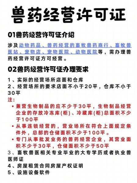 兽药行业前景如何_兽药电商怎么做