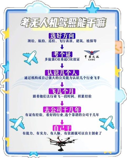 无人机应用前景怎么样_无人机未来发展趋势