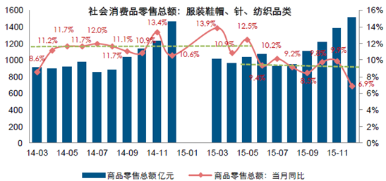 2017印染行业前景怎么样_印染行业未来发展趋势