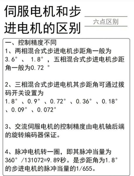 机电行业前景怎么样_机电设备选型技巧