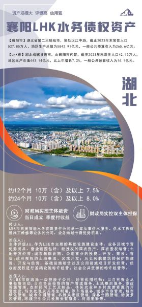 城市投资建设前景怎么样_城投债还能买吗