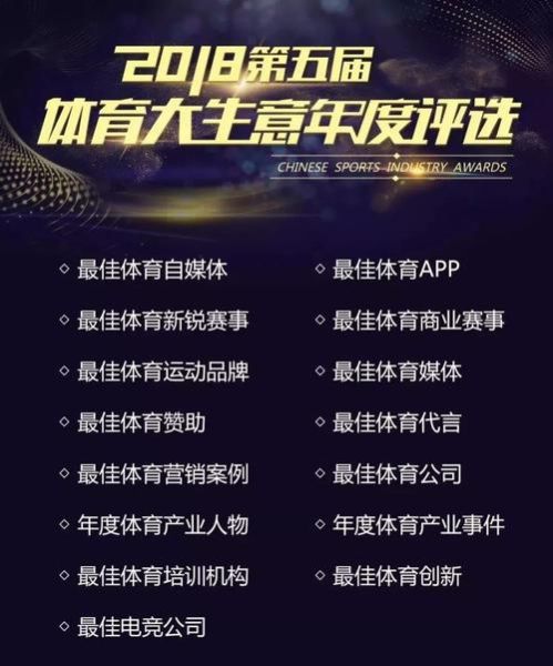 体育产业未来十年赚钱吗_如何抓住体育创业风口