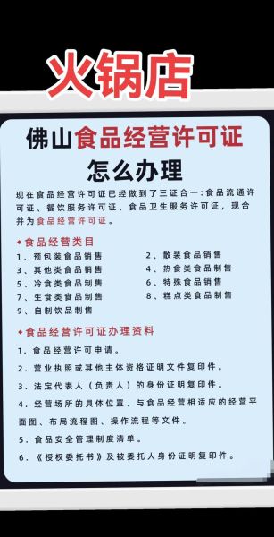 外卖平台新规_餐饮许可证怎么办理