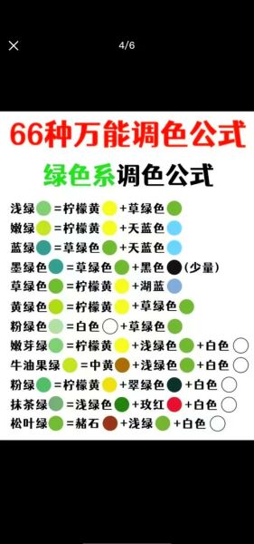 色浆是什么_色浆和颜料的区别