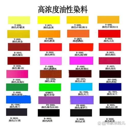 色浆是什么_色浆和颜料的区别