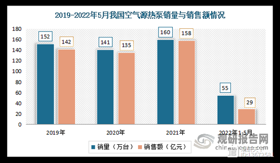 换热器未来发展趋势_换热器行业前景怎么样