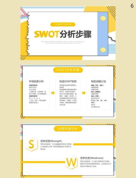 五金行业SWOT分析_中小企业如何突围