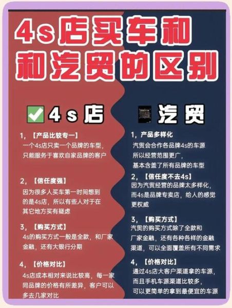汽车4s店还能赚钱吗_2024年转型方向